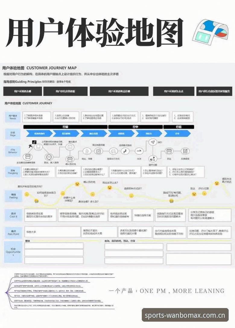万博max平台CN入口最新版深度分析：从数据联动到用户体验的全面解析